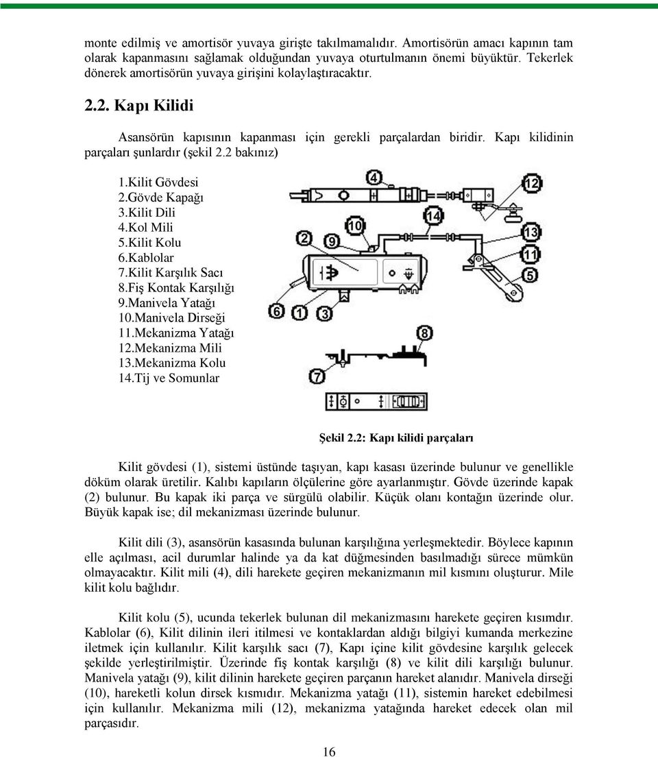 2 bakınız) 1.Kilit Gövdesi 2.Gövde Kapağı 3.Kilit Dili 4.Kol Mili 5.Kilit Kolu 6.Kablolar 7.Kilit KarĢılık Sacı 8.FiĢ Kontak KarĢılığı 9.Manivela Yatağı 10.Manivela Dirseği 11.Mekanizma Yatağı 12.