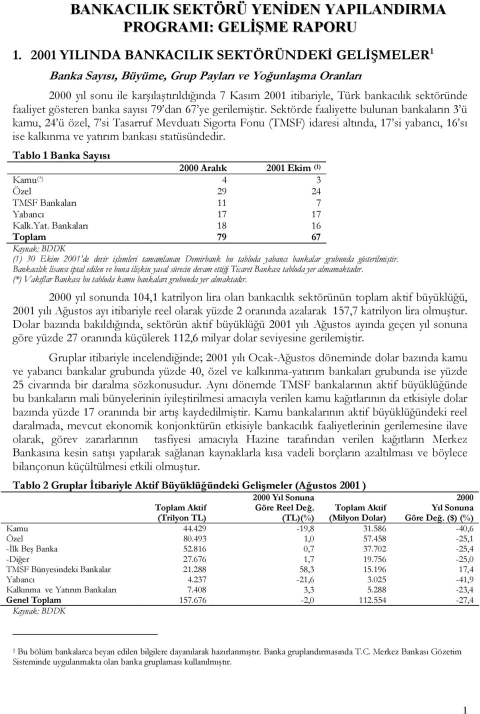 faaliyet gösteren banka sayısı 79 dan 67 ye gerilemiştir.