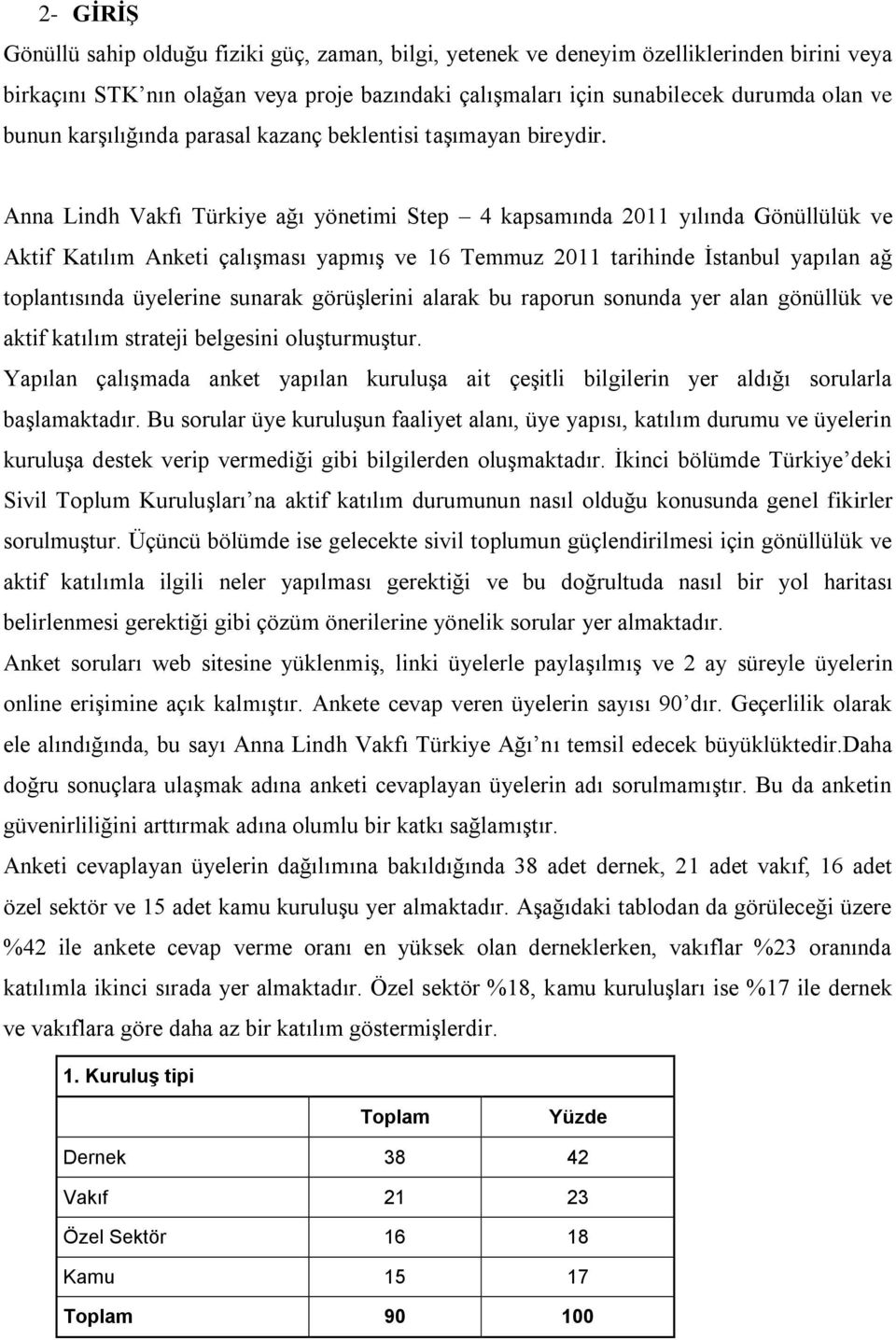 Anna Lindh Vakfı Türkiye ağı yönetimi Step 4 kapsamında 2011 yılında Gönüllülük ve Aktif Katılım Anketi çalışması yapmış ve 16 Temmuz 2011 tarihinde İstanbul yapılan ağ toplantısında üyelerine