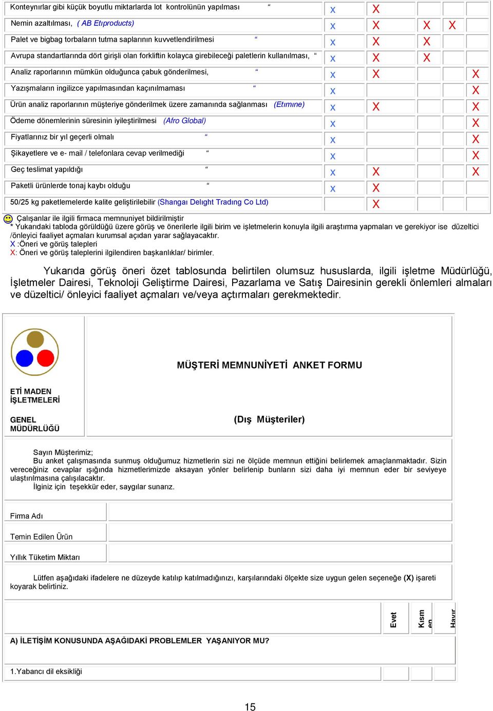 raporlarının müşteriye gönderilmek üzere zamanında sağlanması (Etımıne) Ödeme dönemlerinin süresinin iyileştirilmesi (Afro Global) x X Fiyatlarınız bir yıl geçerli olmalı x X Şikayetlere ve e- mail /