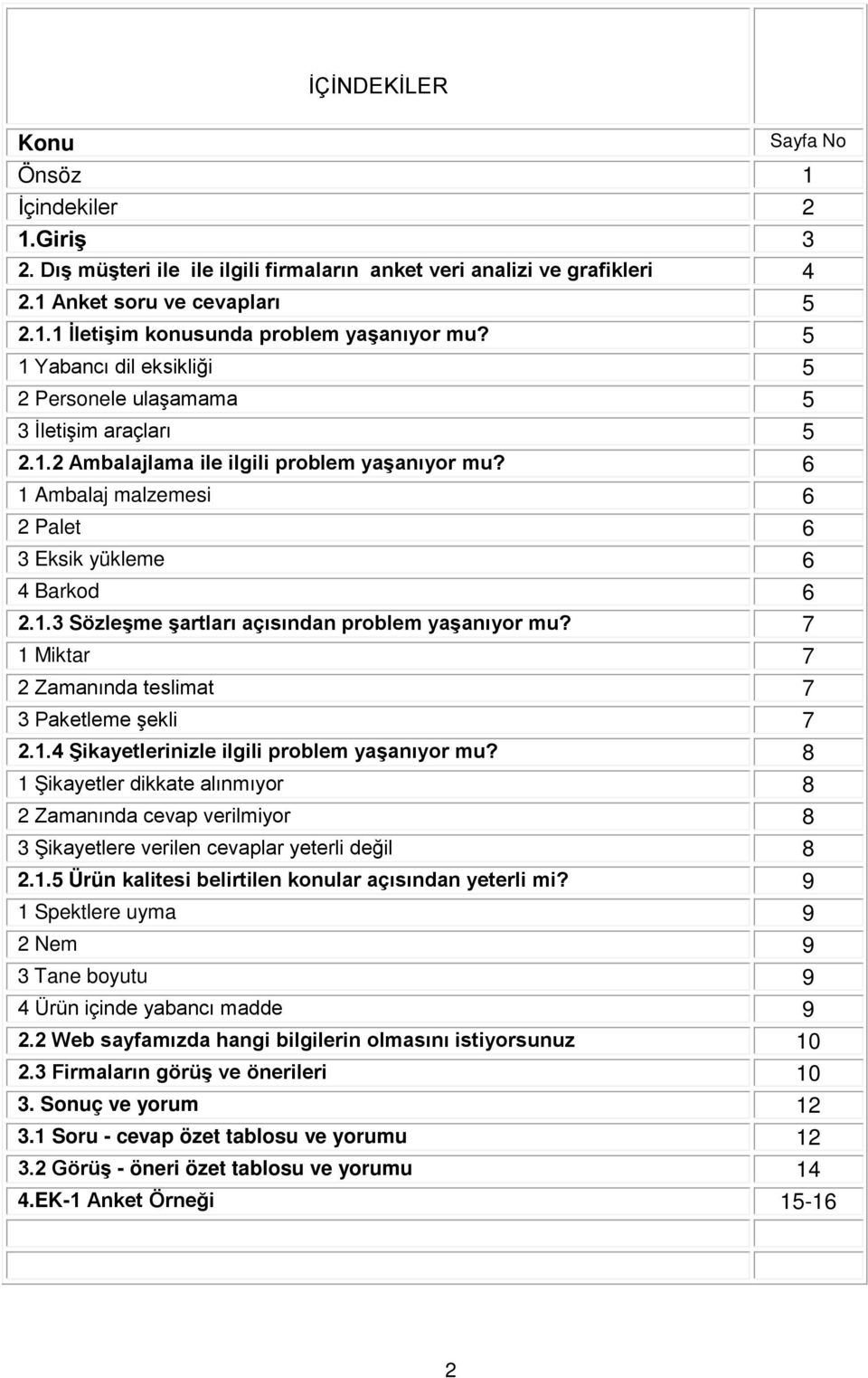 7 1 Miktar 7 2 Zamanında teslimat 7 3 Paketleme şekli 7 2.1.4 Şikayetlerinizle ilgili problem yaşanıyor mu?