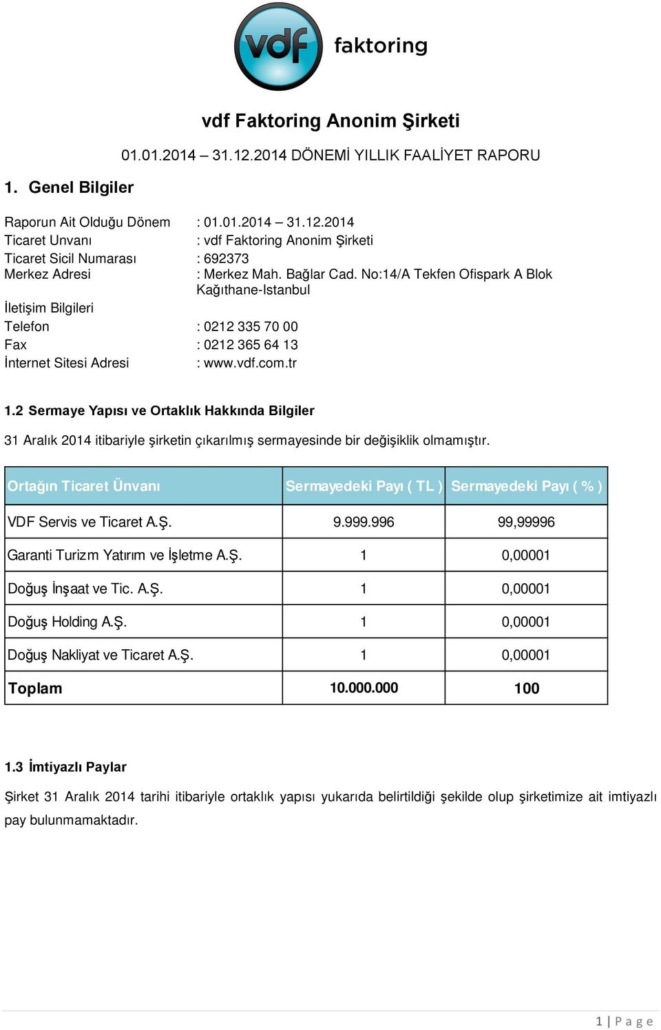 2 Sermaye Yapısı ve Ortaklık Hakkında B lg ler 31 Aralık 2014 itibariyle şirketin çıkarılmış sermayesinde bir değişiklik olmamıştır.