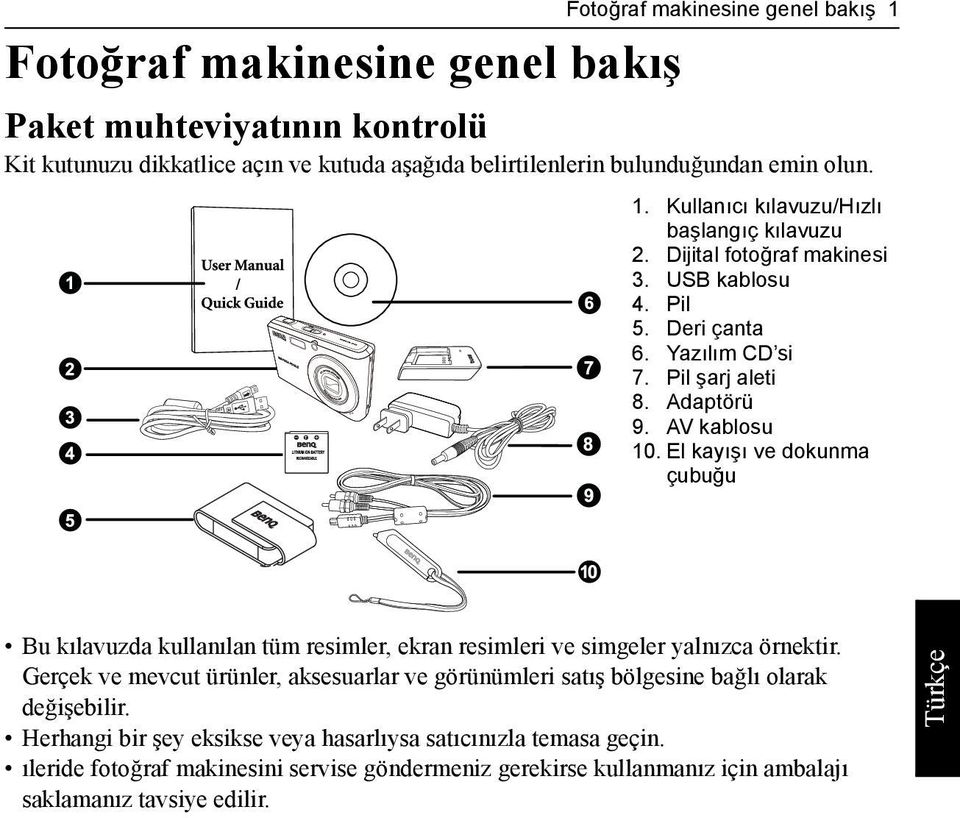 El kayışı ve dokunma çubuğu Bu kılavuzda kullanılan tüm resimler, ekran resimleri ve simgeler yalnızca örnektir.