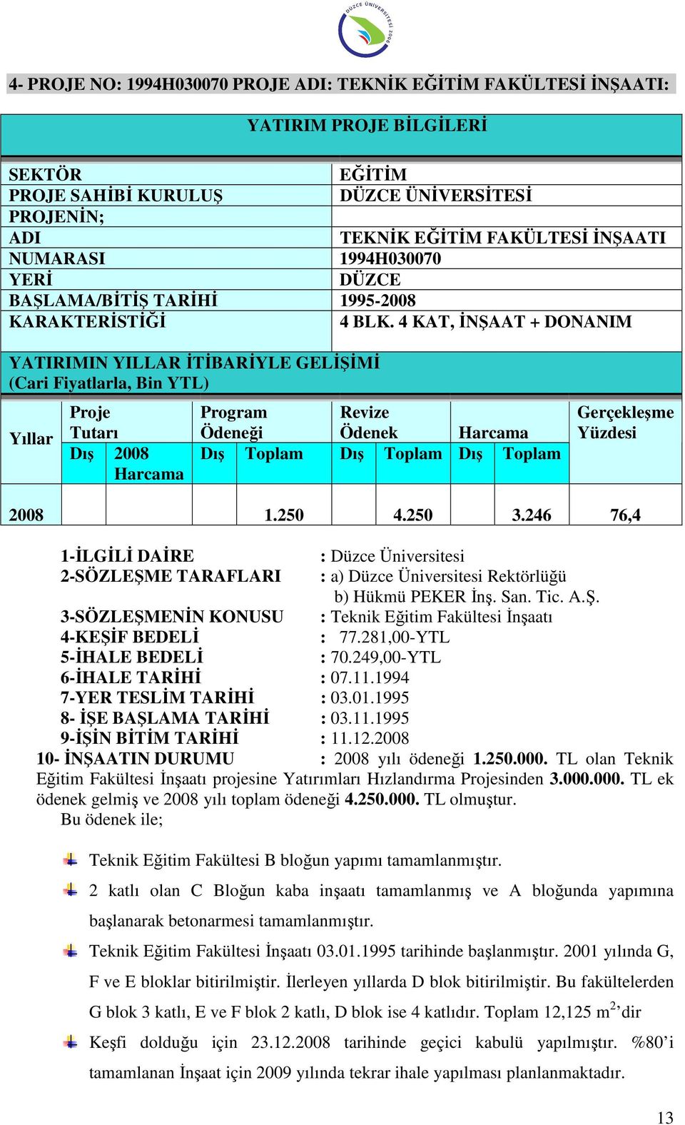 4 KAT, ĐNŞAAT + DONANIM YATIRIMIN YILLAR ĐTĐBARĐYLE GELĐŞĐMĐ (Cari Fiyatlarla, Bin YTL) Yıllar Proje Tutarı Dış 2008 Program Ödeneği Revize Ödenek Dış Toplam Dış Toplam Dış Toplam Yüzdesi 2008 1.