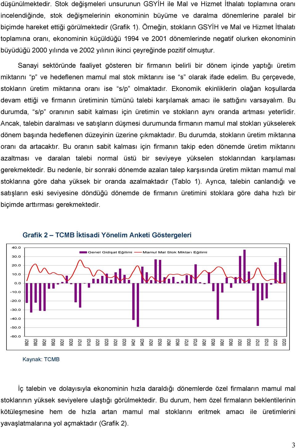 görülmektedir (Grafik 1).