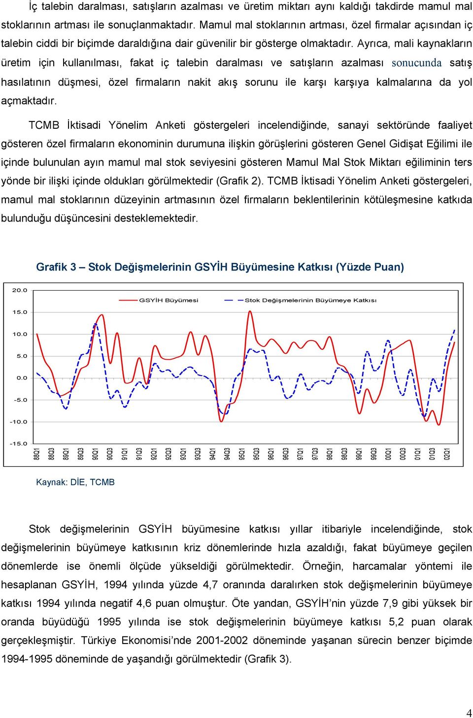 Ayrıca, mali kaynakların üretim için kullanılması, fakat iç talebin daralması ve satışların azalması sonucunda satış hasılatının düşmesi, özel firmaların nakit akış sorunu ile karşı karşıya