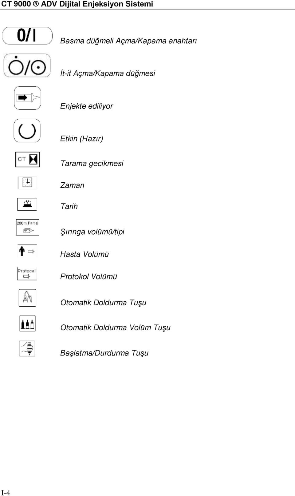 Tarama gecikmesi Zaman Tarih Şırınga volümü/tipi Hasta Volümü Protokol