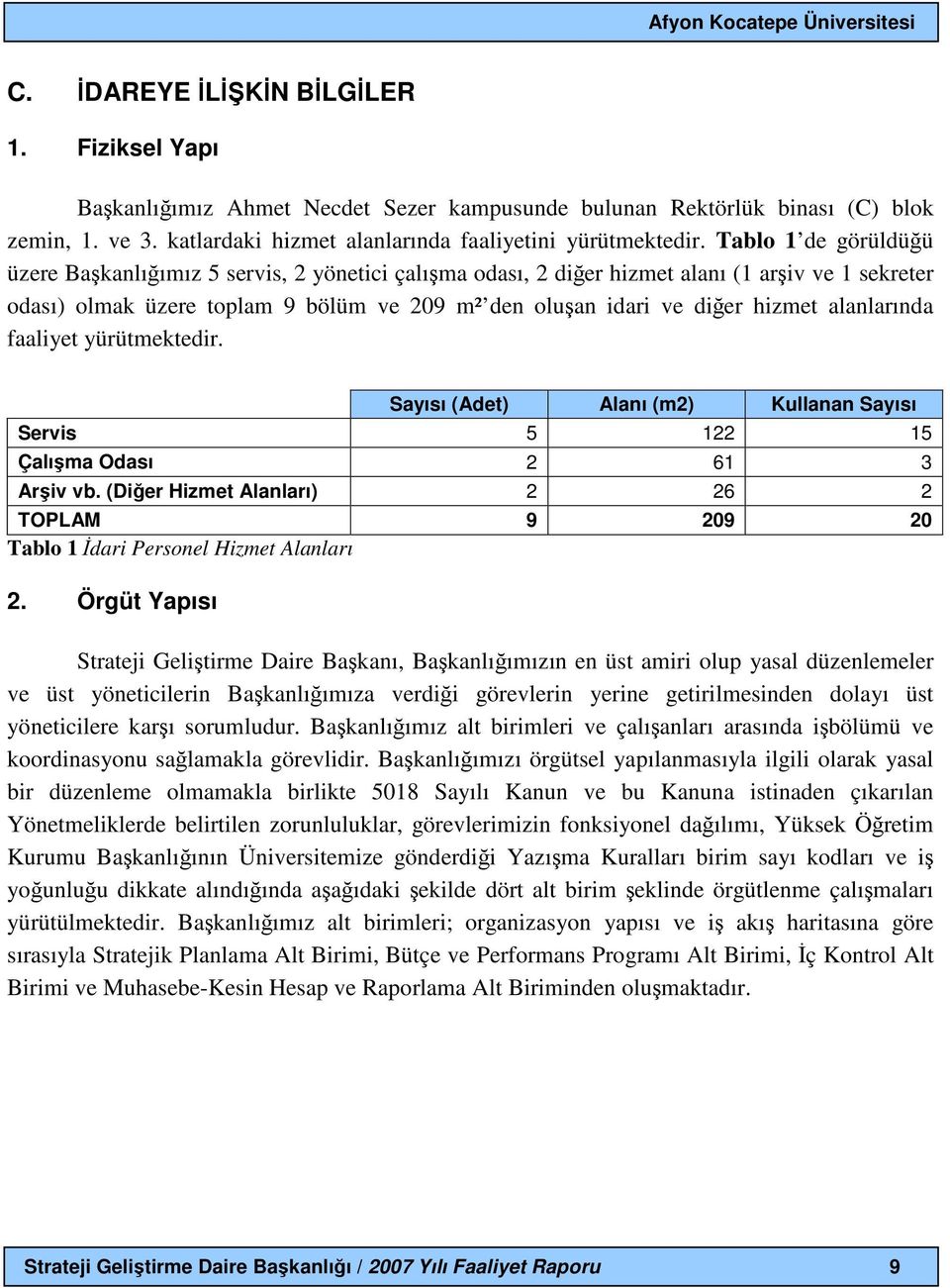 alanlarında faaliyet yürütmektedir. Sayısı (Adet) Alanı (m2) Kullanan Sayısı Servis 5 122 15 Çalışma Odası 2 61 3 Arşiv vb.