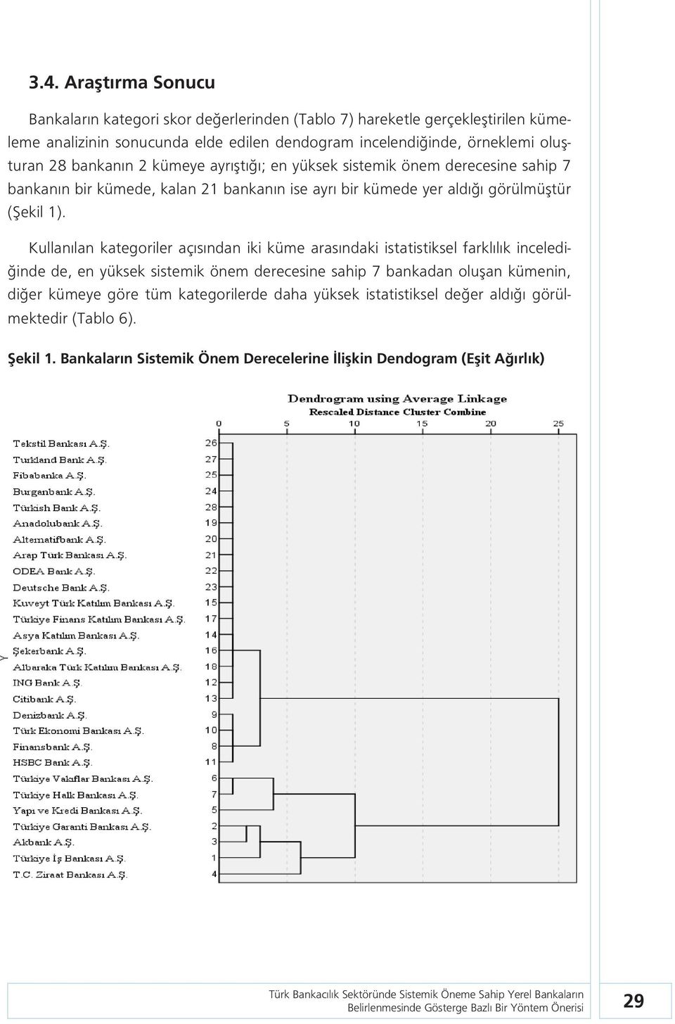 Kullanılan kategoriler açısından iki küme arasındaki ist atistiksel farklılık incelediğinde de, en yüksek sistemik önem derecesine sahip 7 bankadan oluşan kümenin, diğer kümeye göre tüm kategorilerde