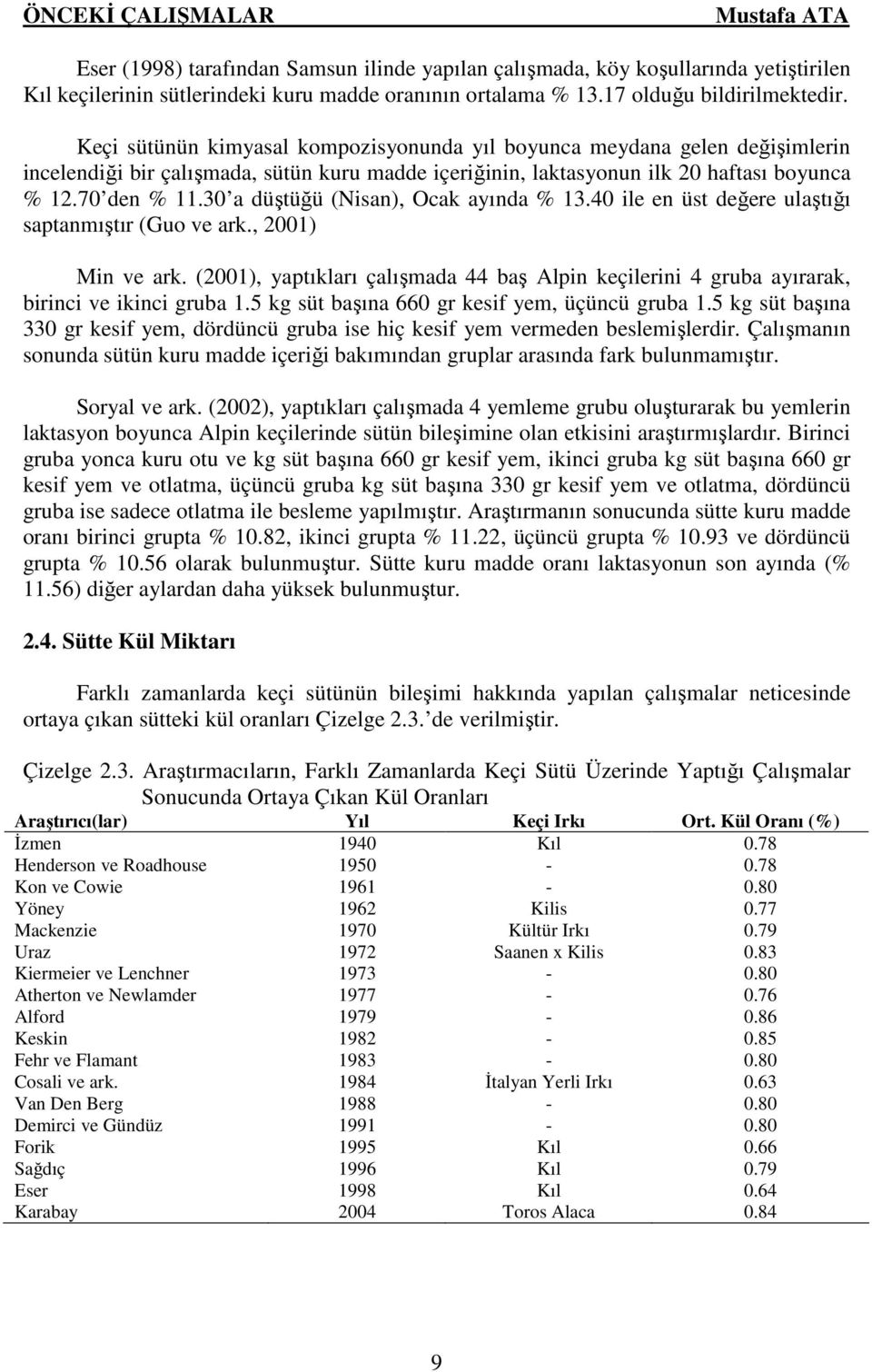 30 a düştüğü (Nisan), Ocak ayında % 13.40 ile en üst değere ulaştığı saptanmıştır (Guo ve ark., 2001) Min ve ark.