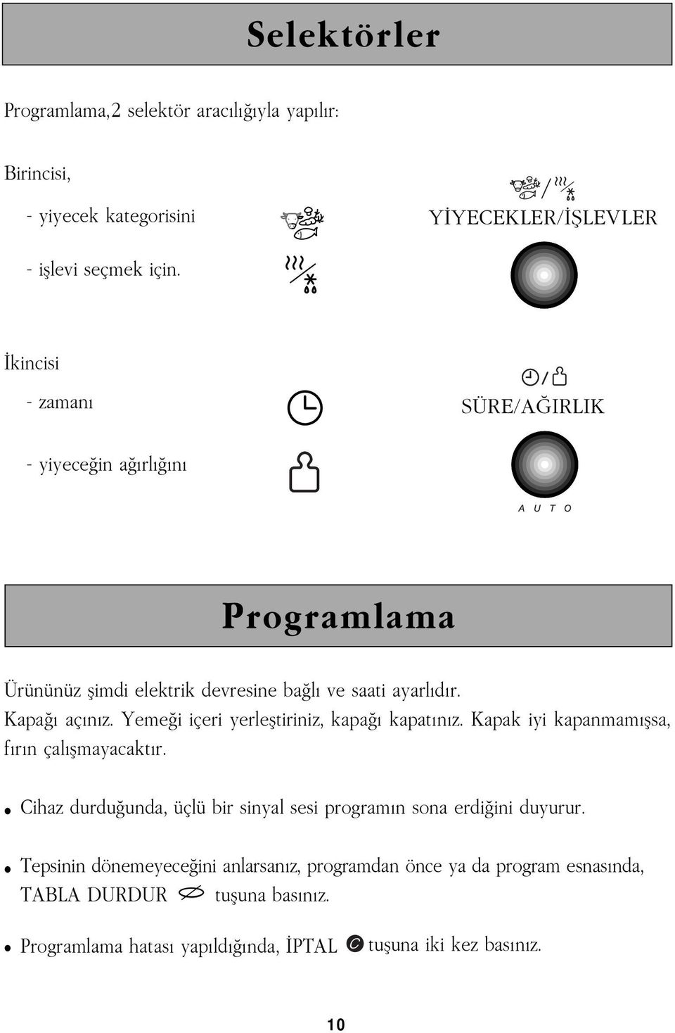 Yemeði içeri yerleþtiriniz, kapaðý kapatýnýz. Kapak iyi kapanmamýþsa, fýrýn çalýþmayacaktýr.