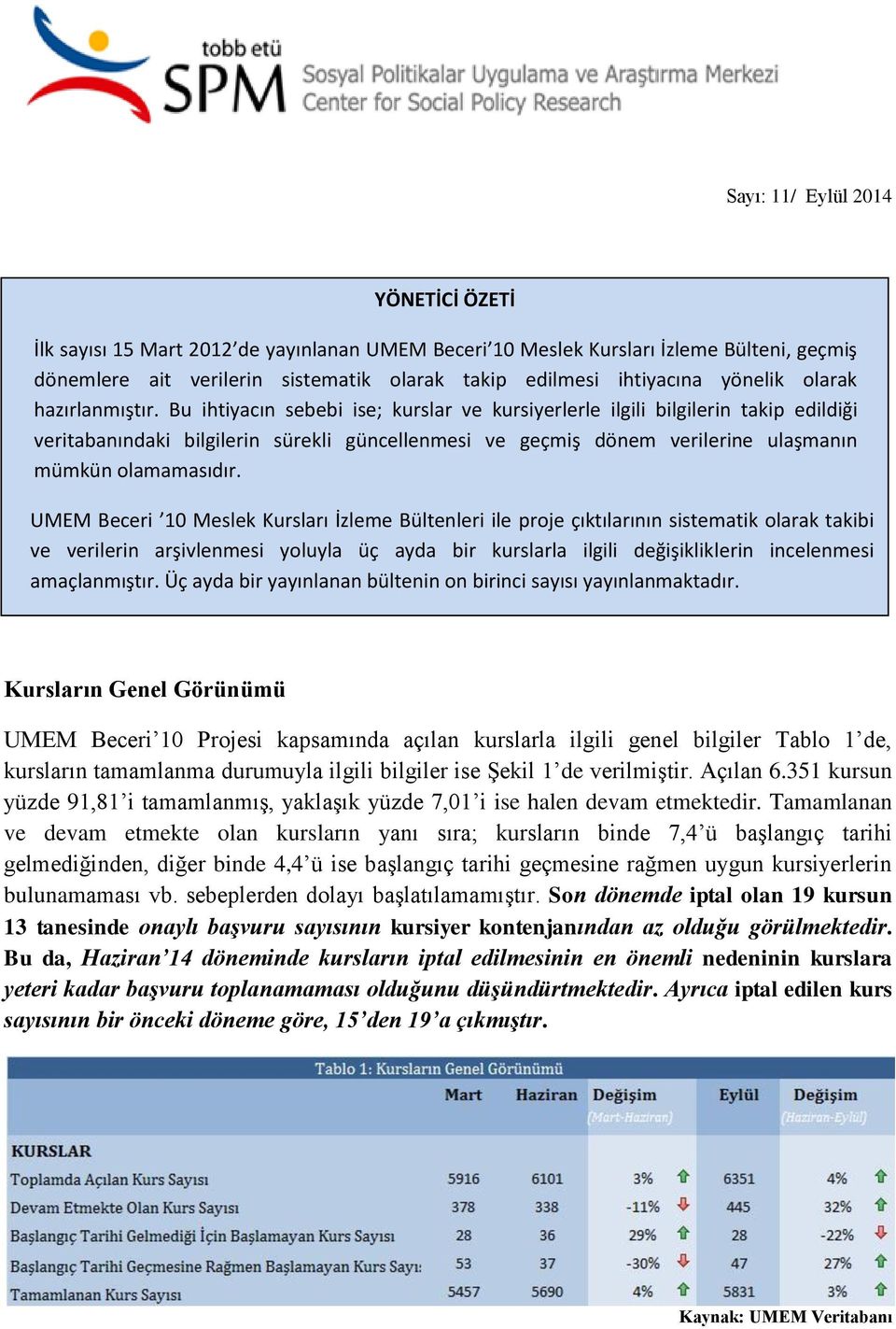 Bu ihtiyacın sebebi ise; kurslar ve kursiyerlerle ilgili bilgilerin takip edildiği veritabanındaki bilgilerin sürekli güncellenmesi ve geçmiş dönem verilerine ulaşmanın mümkün olamamasıdır.