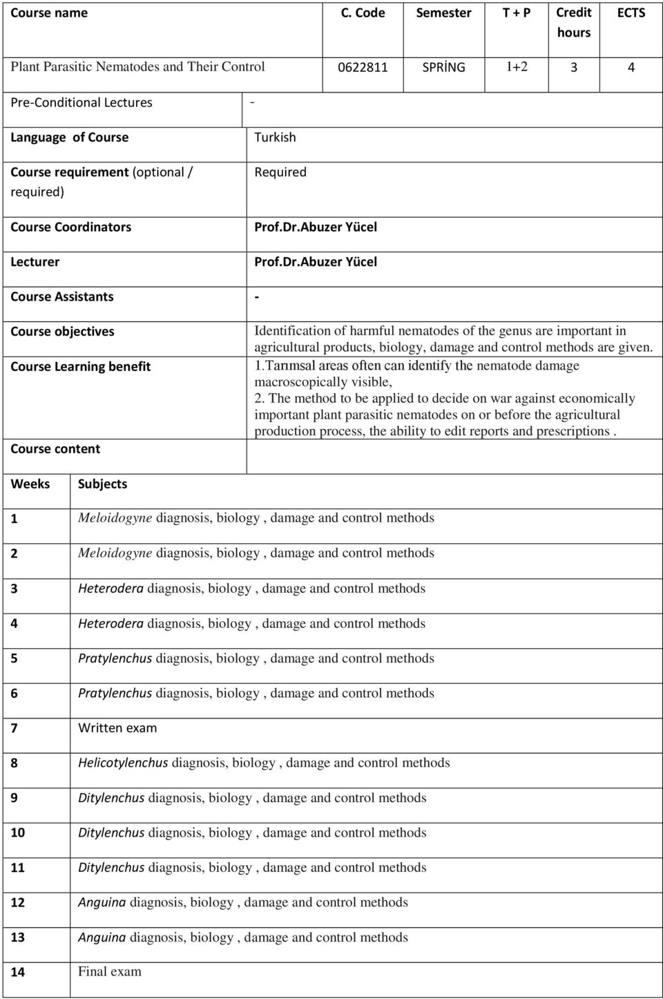 Coordinators Lecturer Turkish Required Course Assistants - Course objectives Course Learning benefit Course content Identification of harmful nematodes of the genus are important in agricultural