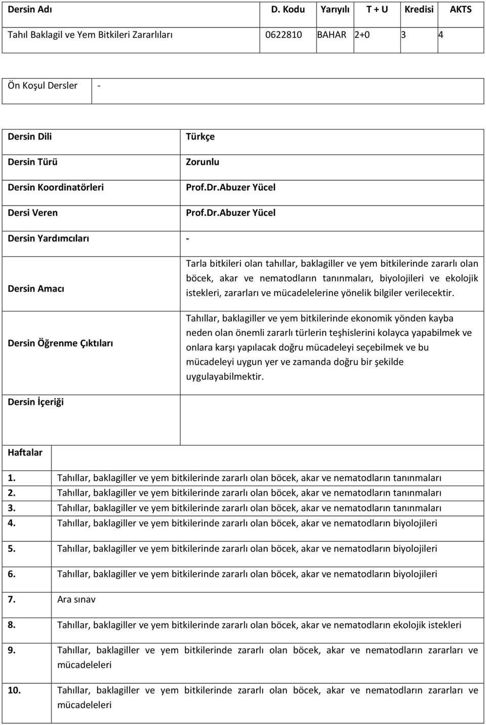 Yardımcıları - Dersin Amacı Dersin Öğrenme Çıktıları Tarla bitkileri olan tahıllar, baklagiller ve yem bitkilerinde zararlı olan böcek, akar ve nematodların tanınmaları, biyolojileri ve ekolojik