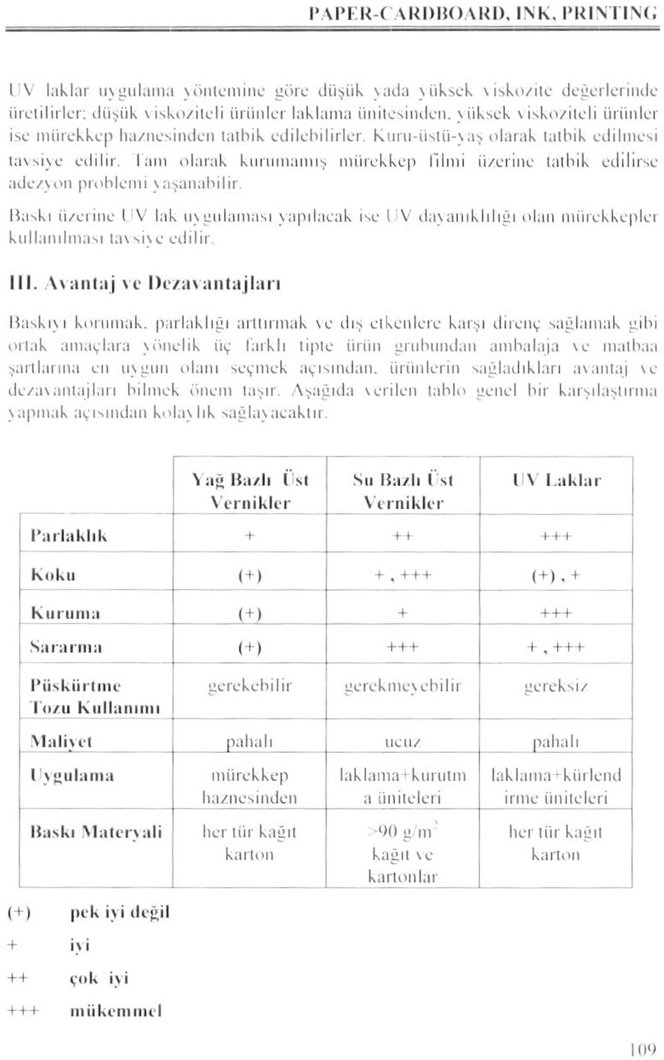 lam olarak kurıımanıış mürekkep İlimi üzerine tatbik edilirse Baskı üzerine l'v lak uygulaması yapılacak ise I V dayanıklılığı olan mürekkepler kullanılması tav siye edilir. III.