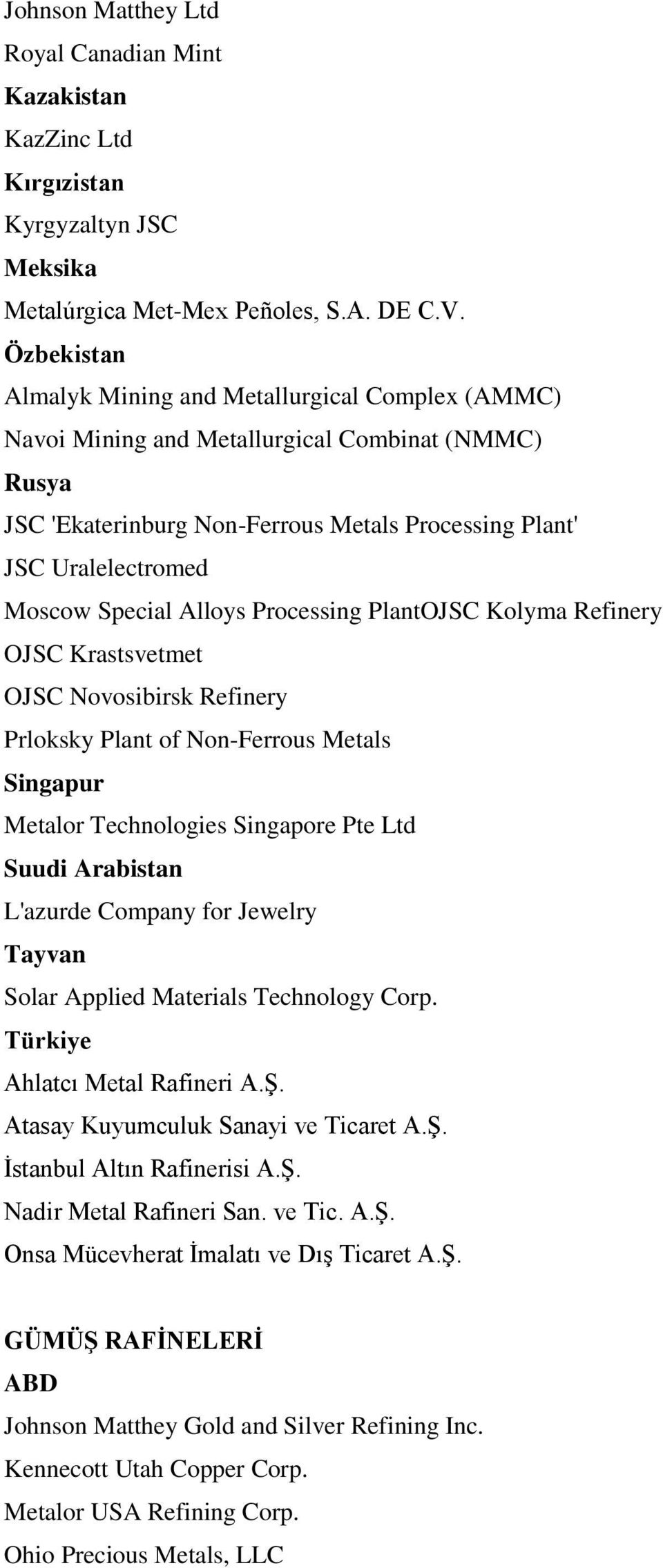 Special Alloys Processing PlantOJSC Kolyma Refinery OJSC Krastsvetmet OJSC Novosibirsk Refinery Prloksky Plant of Non-Ferrous Metals Singapur Metalor Technologies Singapore Pte Ltd Suudi Arabistan