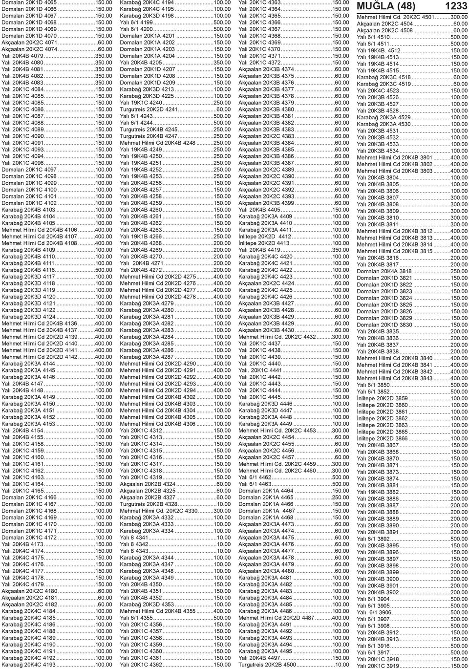 ..150.00 Yalý 20K1C 4085...150.00 Yalý 20K1C 4086...150.00 Yalý 20K1C 4087...150.00 Yalý 20K1C 4088...150.00 Yalý 20K1C 4089...150.00 Yalý 20K1C 4090...150.00 Yalý 20K1C 4091...150.00 Yalý 20K1C 4093.