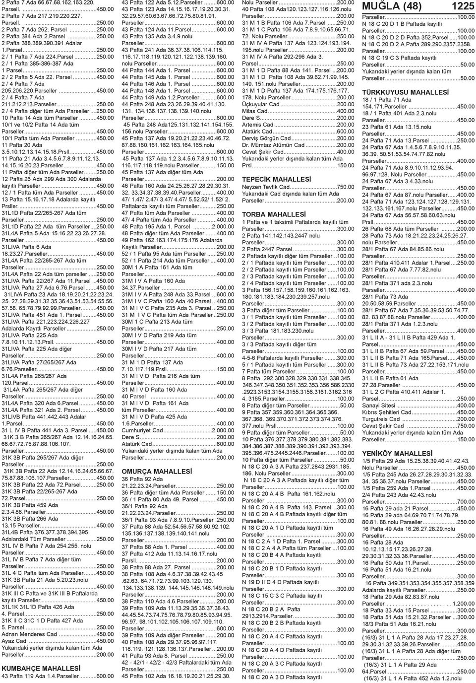 212.213.Parseller...250.00 2 / 4 Pafta diðer tüm Ada Parseller...250.00 10 Pafta 14 Ada tüm Parseller...450.00 10/1 ve 10/2 Pafta 14 Ada tüm Parseller...450.00 10/1 Pafta tüm Ada Parseller...450.00 11 Pafta 20 Ada 3.