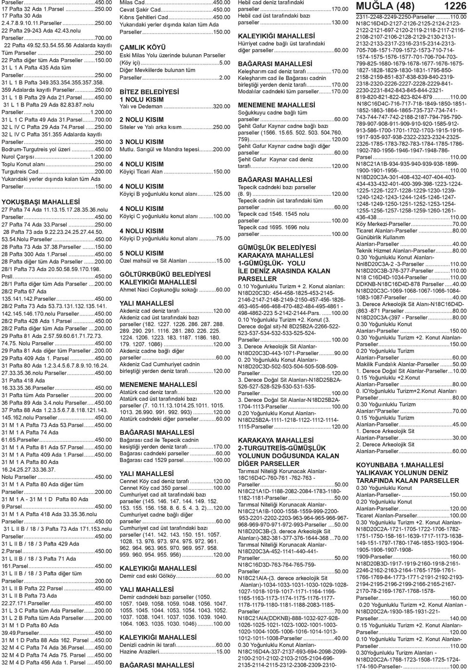 Parsel...450.00 31 L 1 B Pafta 29 Ada 82.83.87.nolu Parseller...1.200.00 31 L 1 C Pafta 49 Ada 31.Parsel...700.00 32 L IV C Pafta 29 Ada 74.Parsel...250.00 32 L IV C Pafta 351.