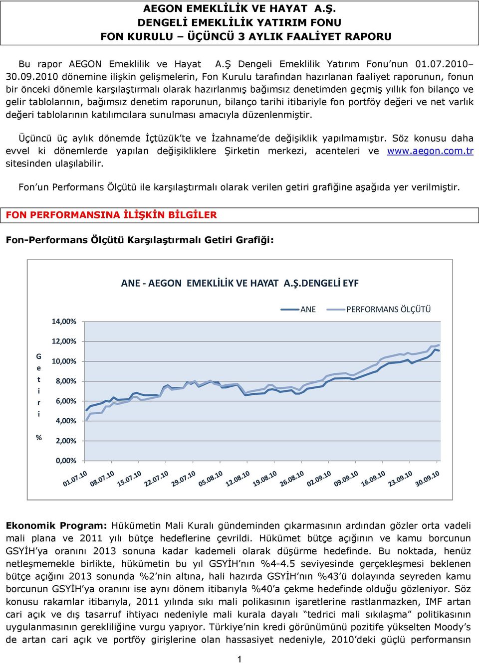 gelir tablolarının, bağımsız denetim raporunun, bilanço tarihi itibariyle fon portföy değeri ve net varlık değeri tablolarının katılımcılara sunulması amacıyla düzenlenmiştir.