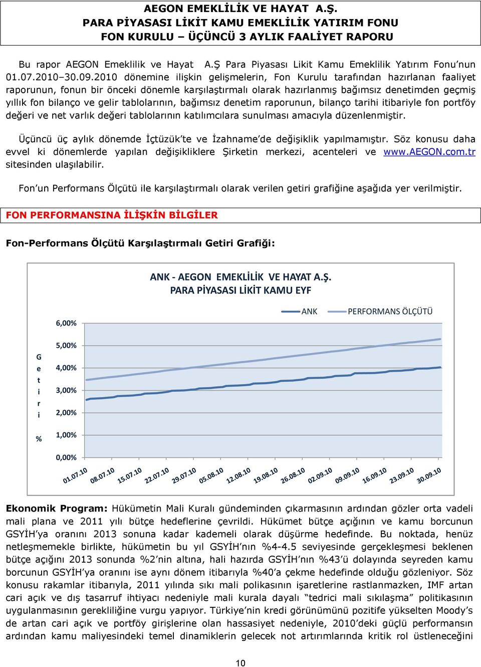 2010 dönemine ilişkin gelişmelerin, Fon Kurulu tarafından hazırlanan faaliyet raporunun, fonun bir önceki dönemle karşılaştırmalı olarak hazırlanmış bağımsız denetimden geçmiş yıllık fon bilanço ve