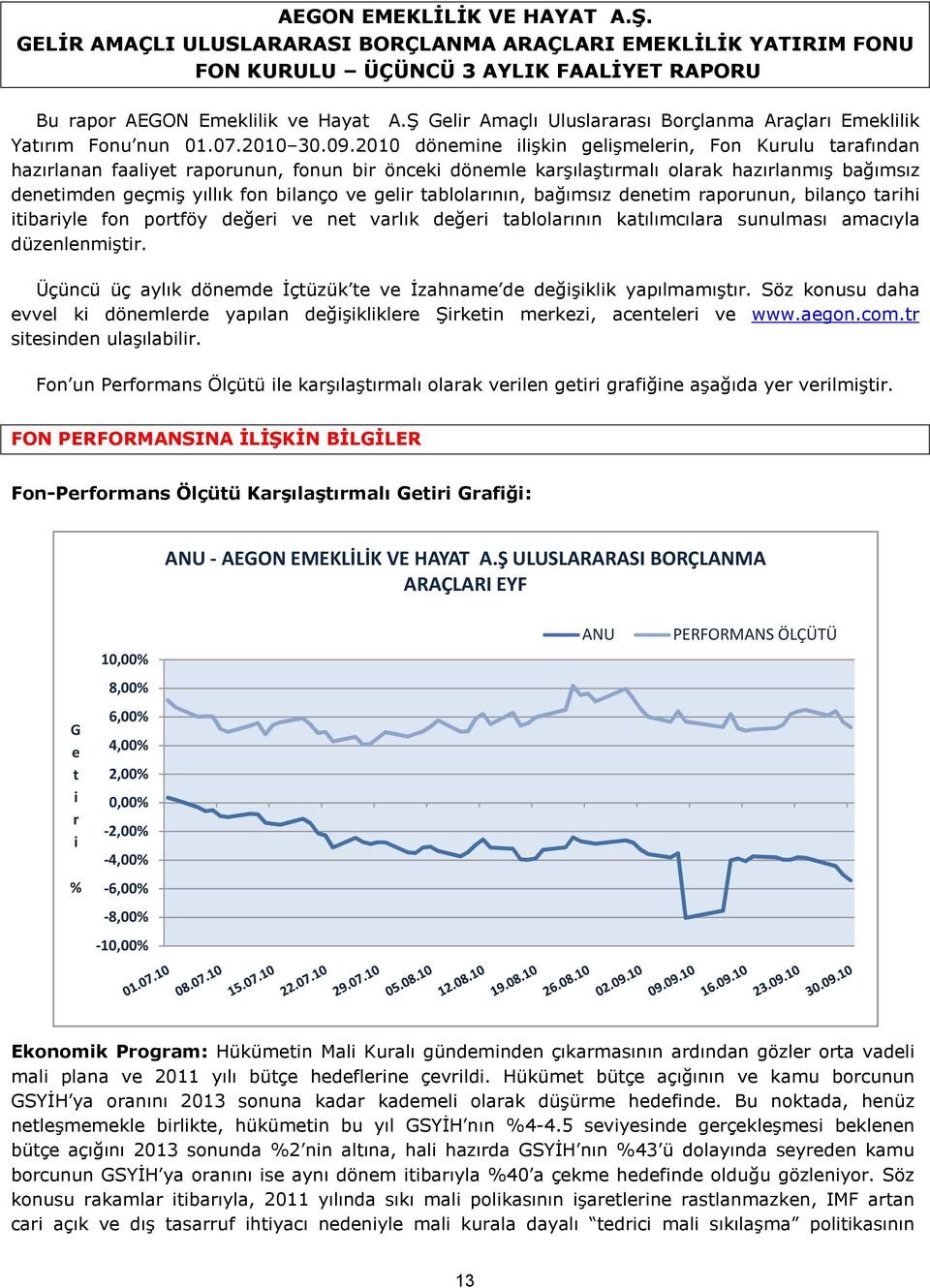 2010 dönemine ilişkin gelişmelerin, Fon Kurulu tarafından hazırlanan faaliyet raporunun, fonun bir önceki dönemle karşılaştırmalı olarak hazırlanmış bağımsız denetimden geçmiş yıllık fon bilanço ve