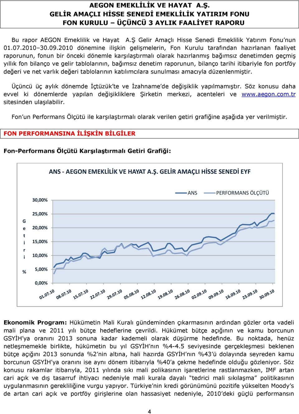 2010 dönemine ilişkin gelişmelerin, Fon Kurulu tarafından hazırlanan faaliyet raporunun, fonun bir önceki dönemle karşılaştırmalı olarak hazırlanmış bağımsız denetimden geçmiş yıllık fon bilanço ve