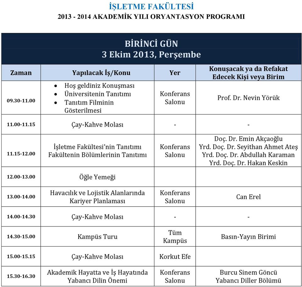 00 İşletme Fakültesi nin Tanıtımı Fakültenin Bölümlerinin Tanıtımı Doç. Dr. Emin Akçaoğlu Yrd. Doç. Dr. Seyithan Ahmet Ateş Yrd. Doç. Dr. Abdullah Karaman Yrd. Doç. Dr. Hakan Keskin 12.00-13.