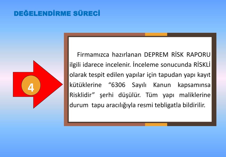 İnceleme sonucunda RİSKLİ olarak tespit edilen yapılar için tapudan yapı