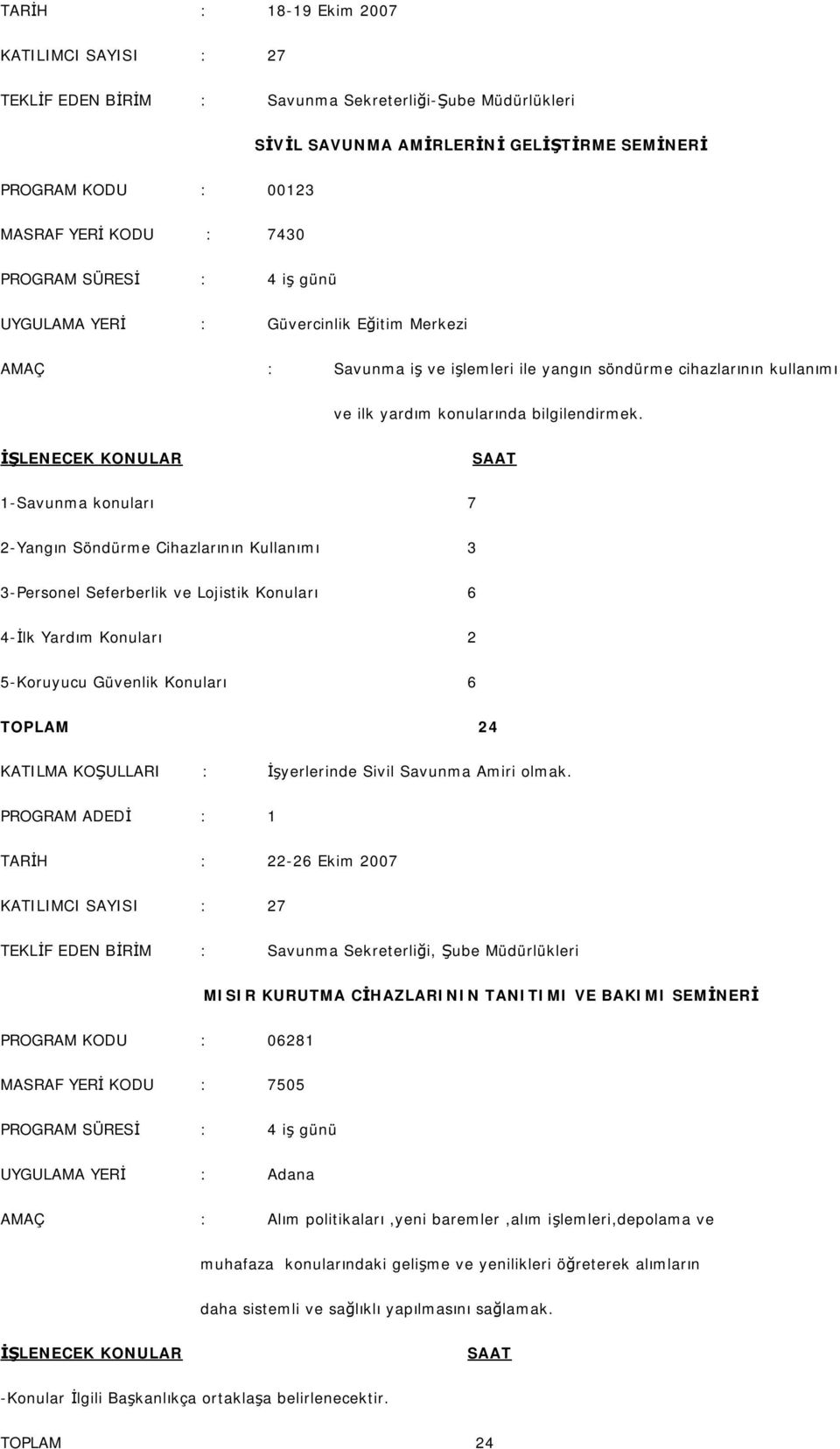 1-Savunma konuları 7 2-Yangın Söndürme Cihazlarının Kullanımı 3 3-Personel Seferberlik ve Lojistik Konuları 6 4-İlk Yardım Konuları 2 5-Koruyucu Güvenlik Konuları 6 TOPLAM 24 KATILMA KOŞULLARI :