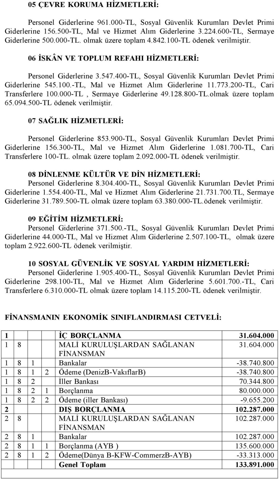 773.200-TL, Cari Transferlere 100.000-TL, Sermaye Giderlerine 49.128.800-TL.olmak üzere toplam 65.094.500-TL ödenek verilmiştir. 07 SAĞLIK HİZMETLERİ: Personel Giderlerine 853.