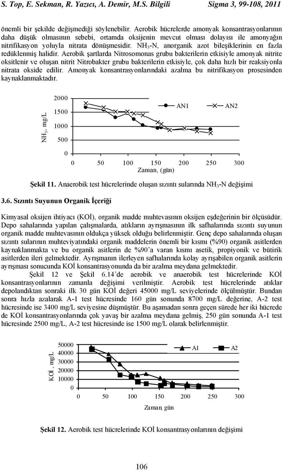 NH 3 -N, anorganik azot bileşiklerinin en fazla redüklenmiş halidir.