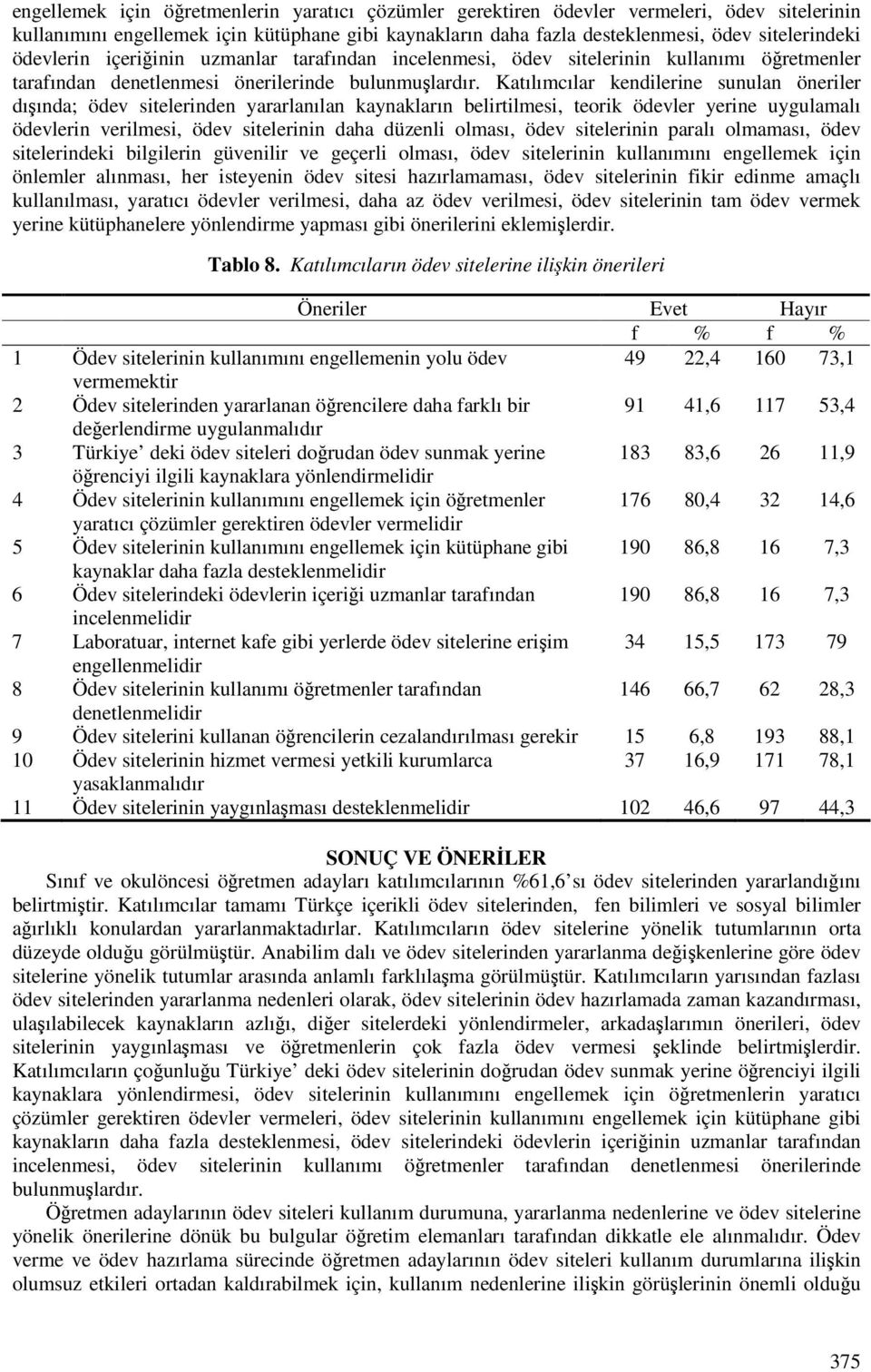 Katılımcılar kendilerine sunulan öneriler dıında; ödev sitelerinden yararlanılan kaynakların belirtilmesi, teorik ödevler yerine uygulamalı ödevlerin verilmesi, ödev sitelerinin daha düzenli olması,