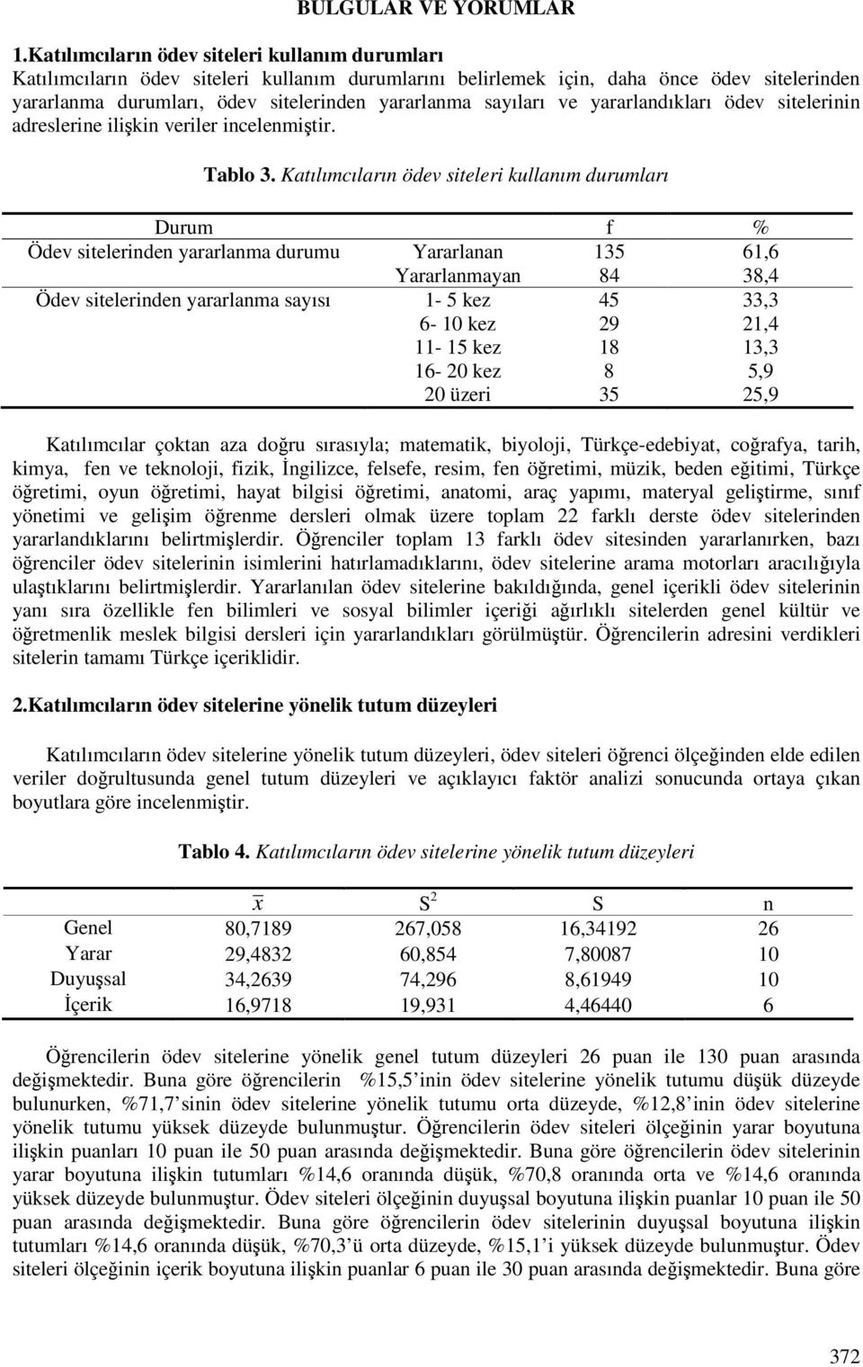 sayıları ve yararlandıkları ödev sitelerinin adreslerine ilikin veriler incelenmitir. Tablo 3.