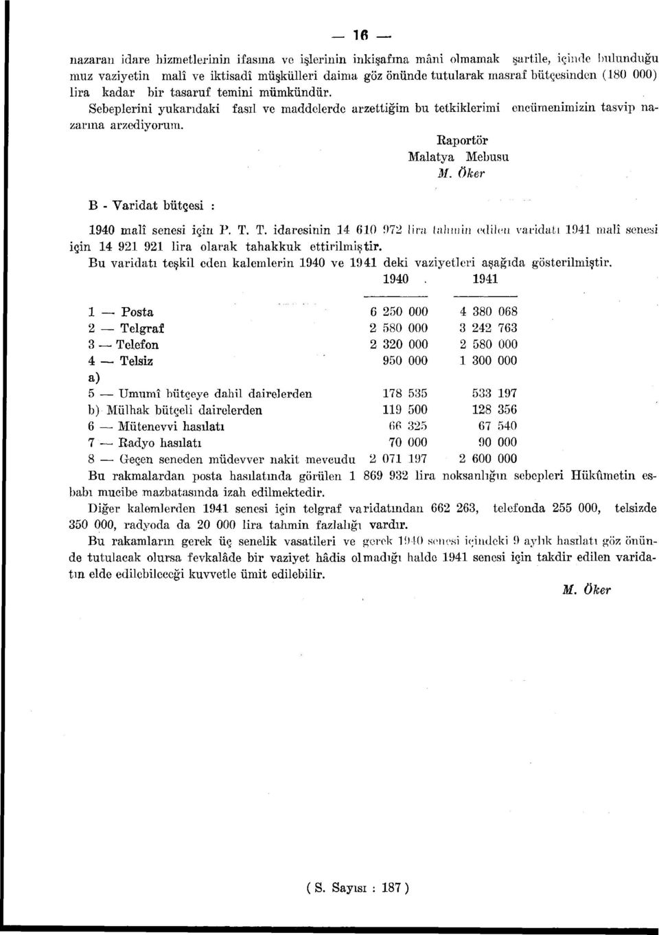 Öker B - Varidat bütçesi : 9 malî senesi için P. T. T. idaresinin 6 )7 lira lalı m in edilen varidatı 9 malî senesi için 9 9 lira olarak tahakkuk ettirilmiştir.