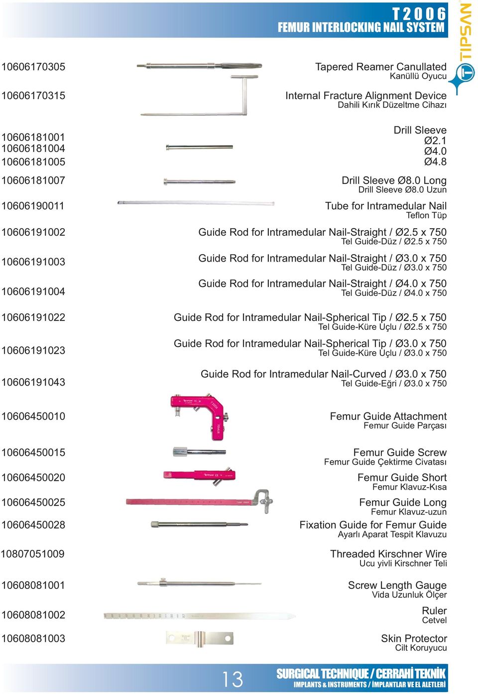 5 x 750 10606191003 10606191004 Guide Rod for Intramedular Nail-Straight / Ø3.0 x 750 Tel Guide-Düz / Ø3.0 x 750 Guide Rod for Intramedular Nail-Straight / Ø4.0 x 750 Tel Guide-Düz / Ø4.