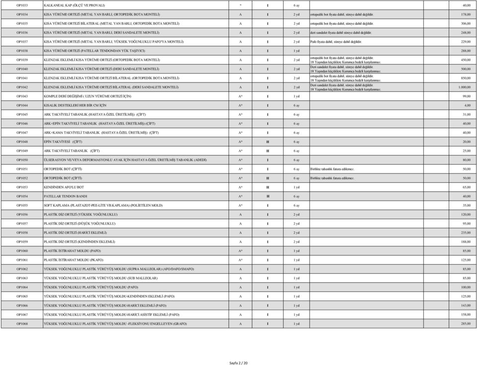 306,00 OP1036 KISA YÜRÜME ORTEZĠ (METAL YAN BARLI, DERĠ SANDALETE MONTELĠ) A I 2 yıl deri sandalet fiyata dahil süreye dahil değildir.