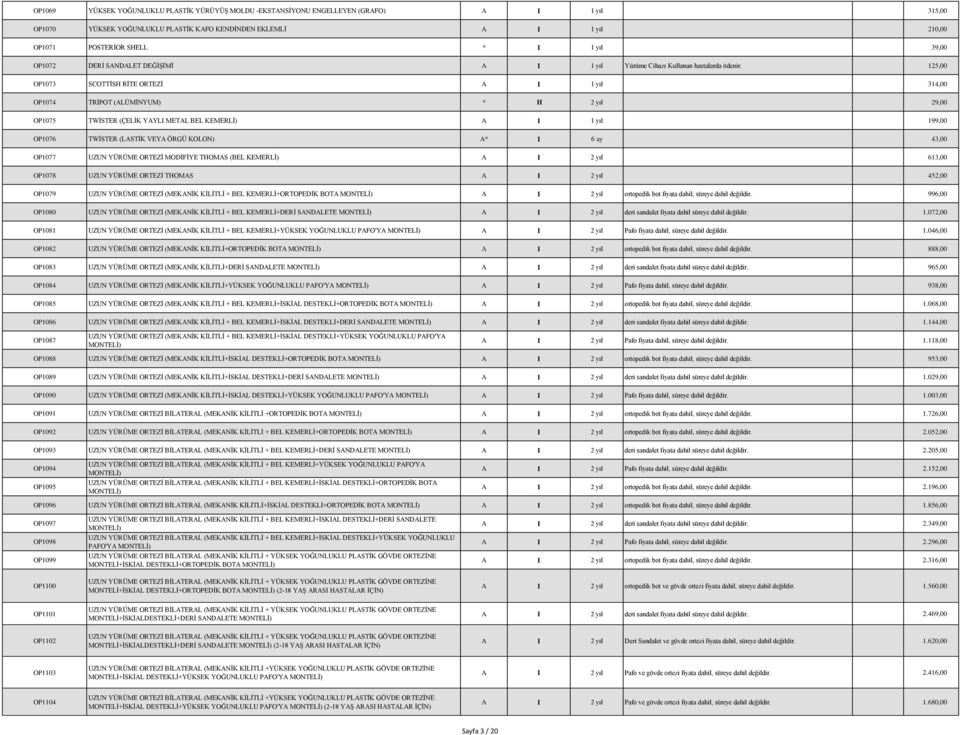 125,00 OP1073 SCOTTĠSH RĠTE ORTEZĠ A I 1 yıl 314,00 OP1074 TRĠPOT (ALÜMĠNYUM) * H 2 yıl 29,00 OP1075 TWĠSTER (ÇELĠK YAYLI METAL BEL KEMERLĠ) A I 1 yıl 199,00 OP1076 TWĠSTER (LASTĠK VEYA ÖRGÜ KOLON)