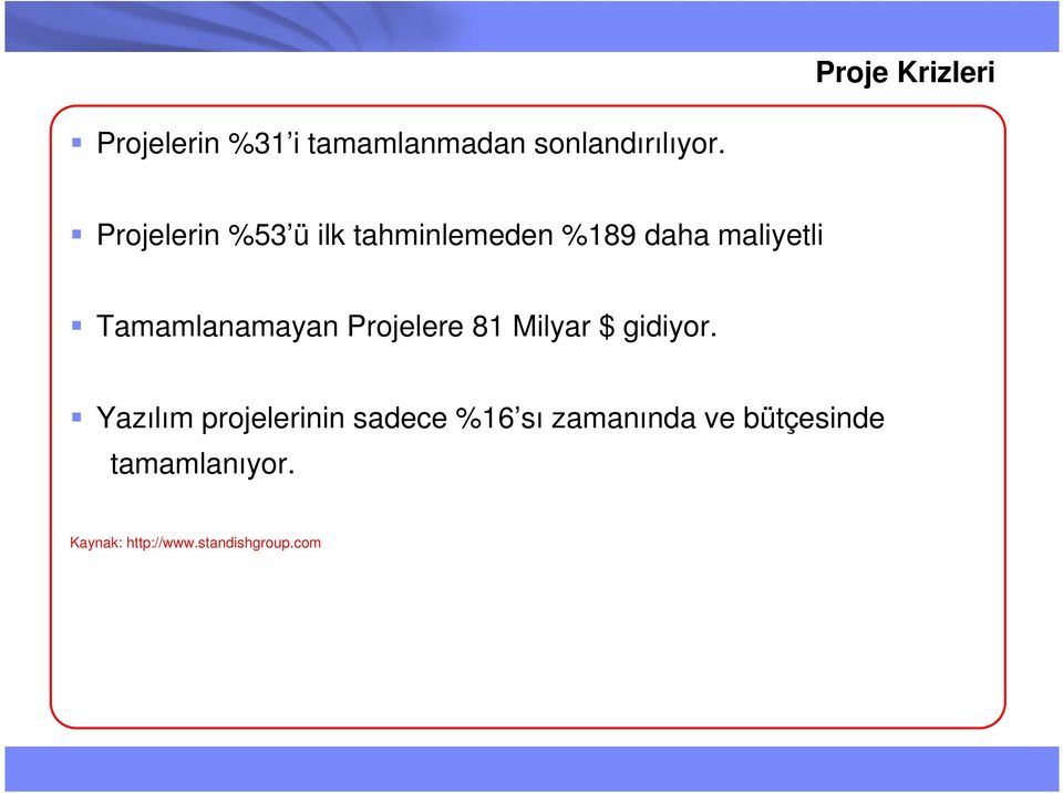 Tamamlanamayan Projelere 81 Milyar $ gidiyor.