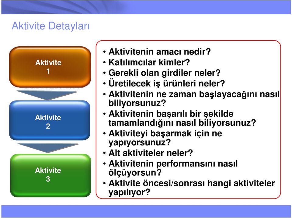 Aktivitenin ne zaman başlayacağını nasıl biliyorsunuz?