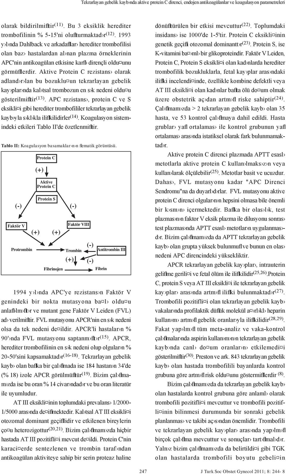 1993 y l nda Dahlback ve arkadafllar herediter trombofilisi olan baz hastalardan al nan plazma örneklerinin APC'nin antikoagülan etkisine karfl dirençli oldu unu görmüfllerdir.