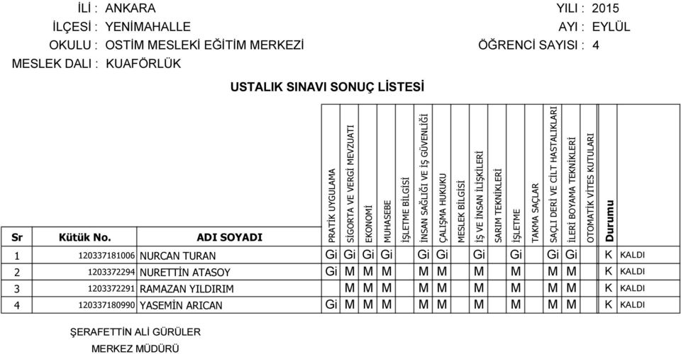 K KALDI 3 1203372291 RAMAZAN YILDIRIM M M M M M M M M M K KALDI