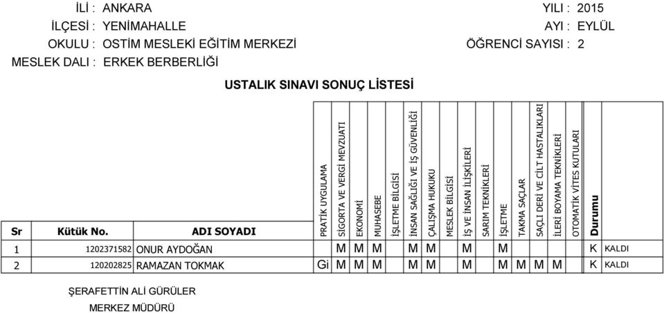 KALDI 2 120202825 RAMAZAN TOKMAK