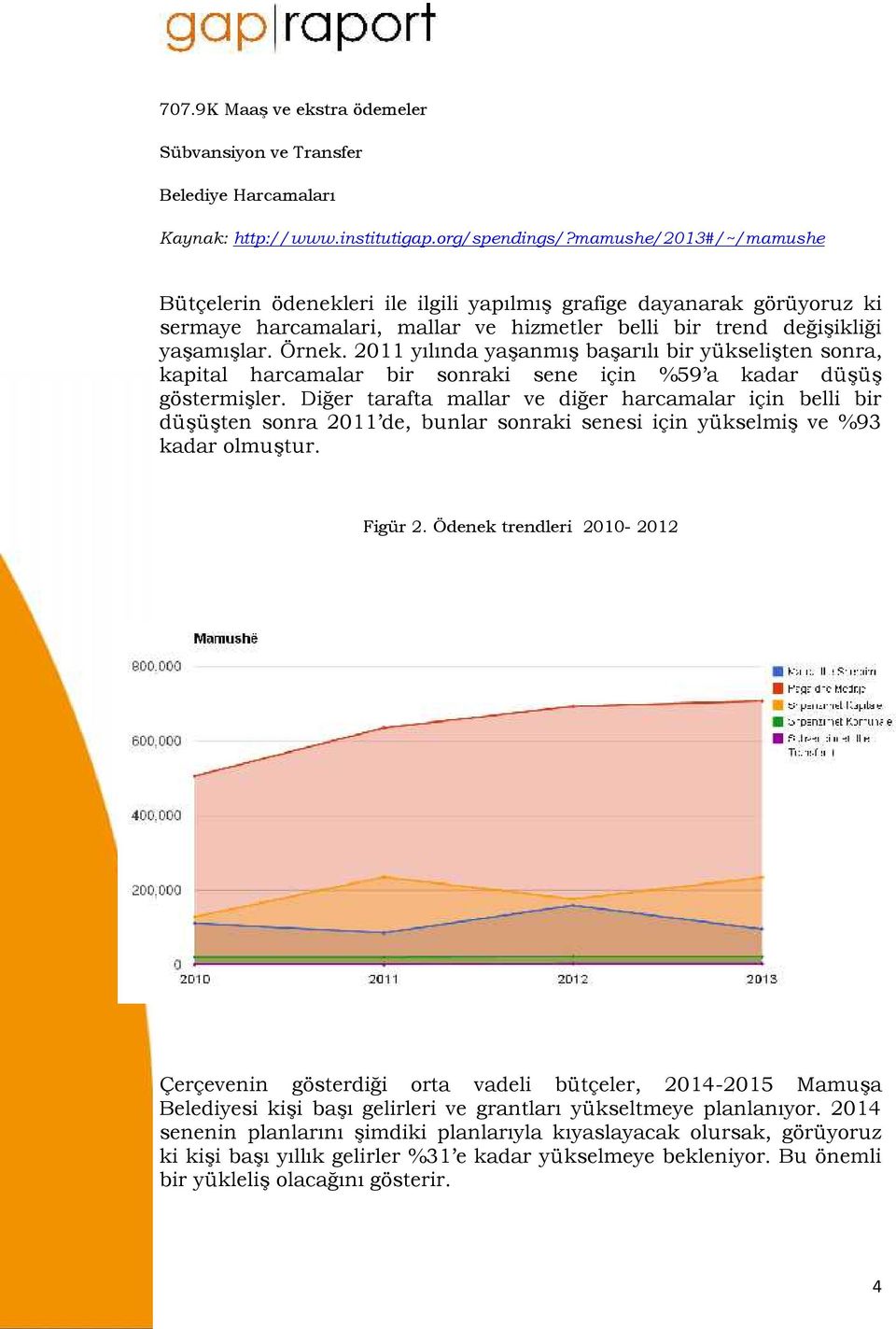 2011 yılında yaşanmış başarılı bir yükselişten sonra, kapital harcamalar bir sonraki sene için %59 a kadar düşüş göstermişler.