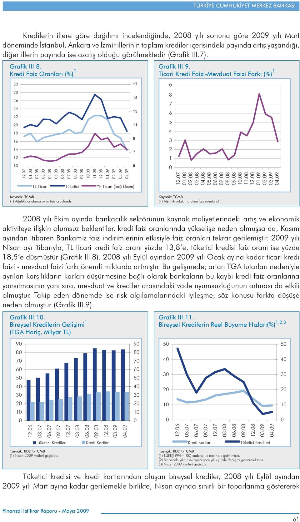 8 4.8 5.8 6.8 7.8 8.8 9.8 1.8 11.8 1.9 2.9 4.9 TL Ticari Tüketici YP Ticari (Sağ Eksen) Kaynak: TCMB (1) Ağırlıklı ortalama akım faiz oranlarıdır. 17 15 13 11 9 7 5 9 8 7 6 5 4 3 2 1 12.7 1.8 2.8 3.