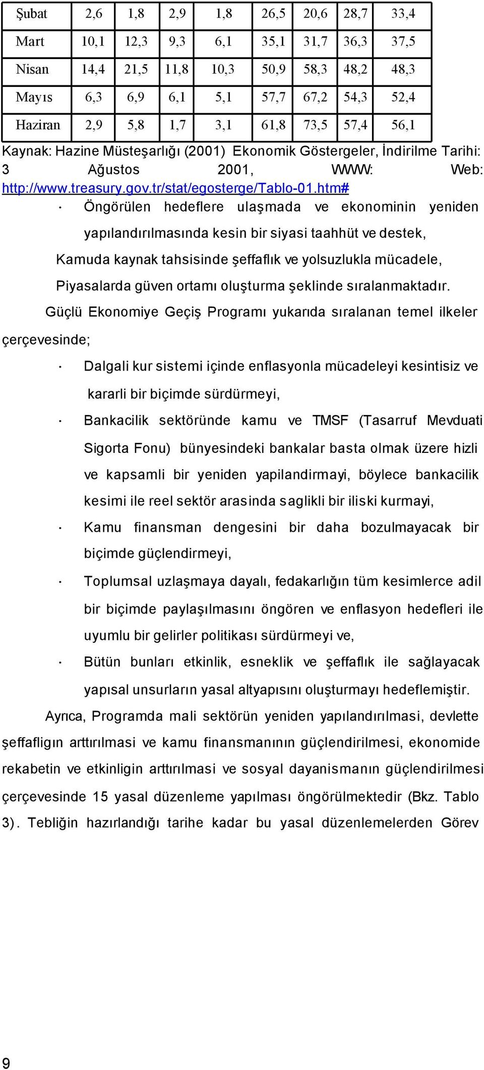 htm# Öngörülen hedeflere ulaşmada ve ekonominin yeniden yapılandırılmasında kesin bir siyasi taahhüt ve destek, Kamuda kaynak tahsisinde şeffaflık ve yolsuzlukla mücadele, Piyasalarda güven ortamı