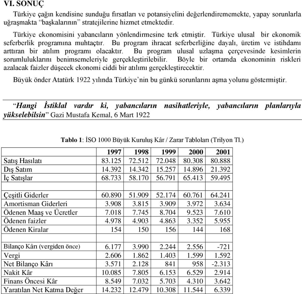 Bu program ihracat seferberliğine dayalı, üretim ve istihdamı arttıran bir atılım programı olacaktır.