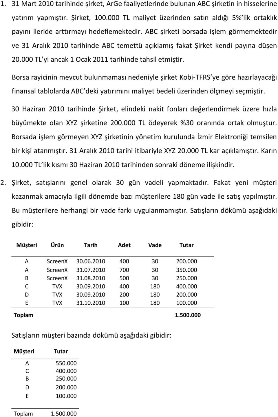 ABC şirketi borsada işlem görmemektedir ve 31 Aralık 2010 tarihinde ABC temettü açıklamış fakat Şirket kendi payına düşen 20.000 TL yi ancak 1 Ocak 2011 tarihinde tahsil etmiştir.