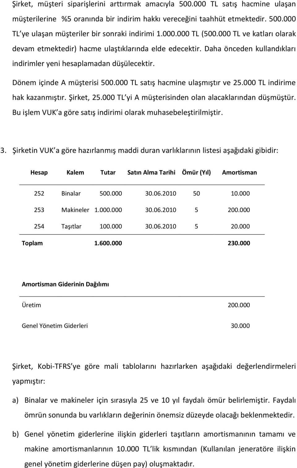 000 TL satış hacmine ulaşmıştır ve 25.000 TL indirime hak kazanmıştır. Şirket, 25.000 TL yi A müşterisinden olan alacaklarından düşmüştür.