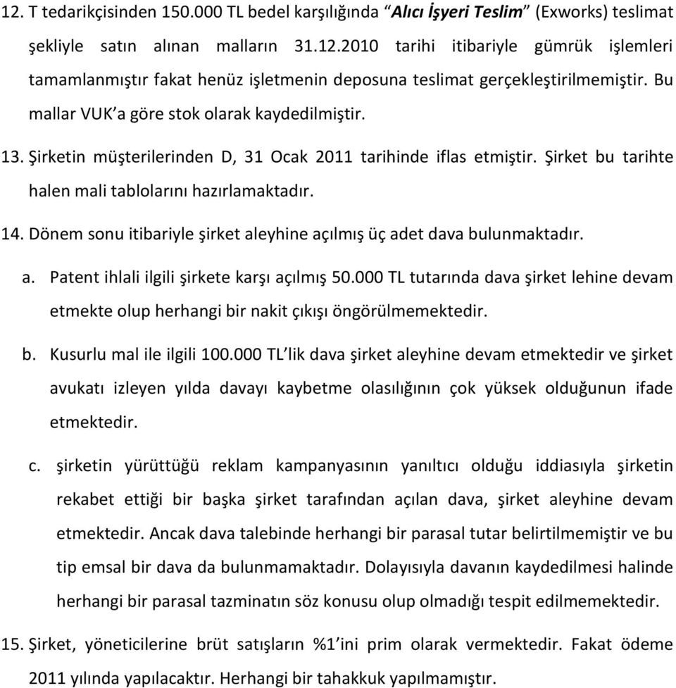 Dönem sonu itibariyle şirket aleyhine açılmış üç adet dava bulunmaktadır. a. Patent ihlali ilgili şirkete karşı açılmış 50.